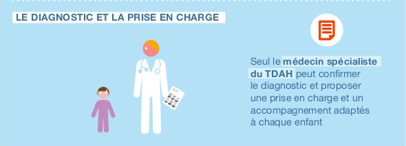 TDAH, le diagnostic et la prise en charge